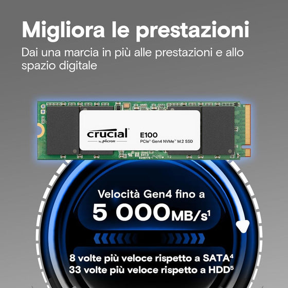 V2HB84F938A96CC6A55C69CD87AC7CF29D3R7401398P10