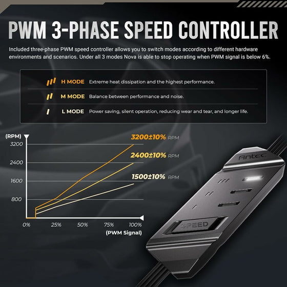 V4H3787F9E56F3EB0A814934BD29C3DCBEBR6202263P6