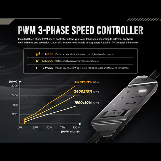 V4H12B0FDAD50BA7A5ADB34D89AC76A09EFR6201821P7