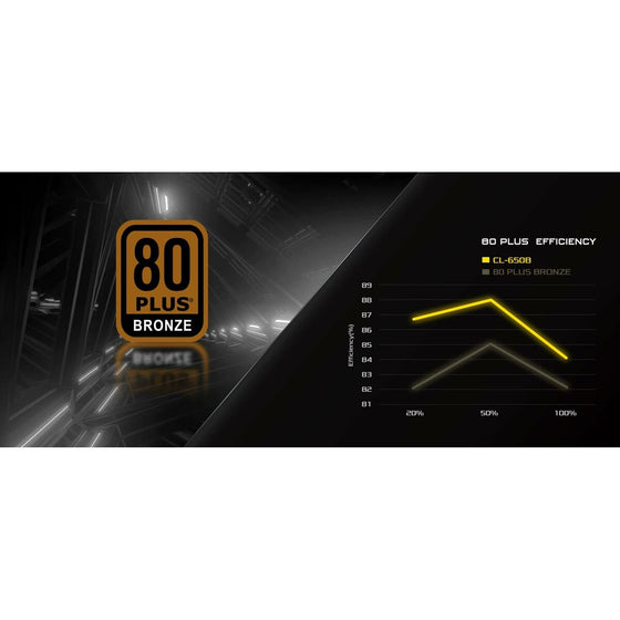 V4HF6A4F50E01E8A5384A4C33C69999A8AAR7297428P6